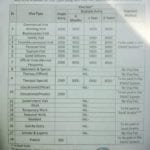 New-VISA-Fee-Structure-in-Saudi-Arabia-2017-SaudiExpatriate.com