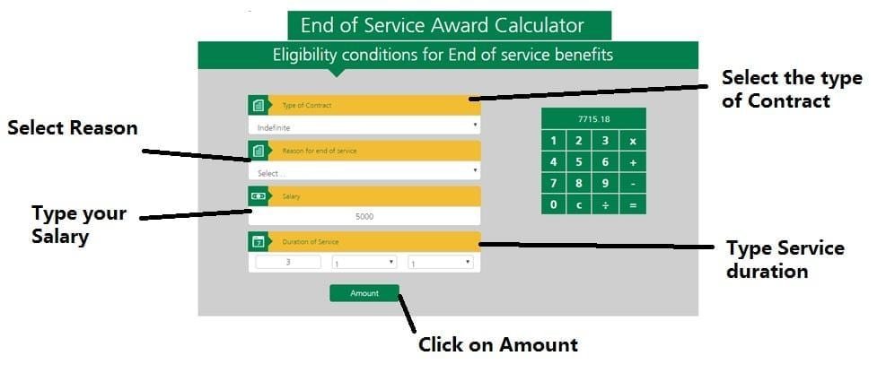 End of Service Award Calculator in Saudi Arabia-SaudiExpatriate.com