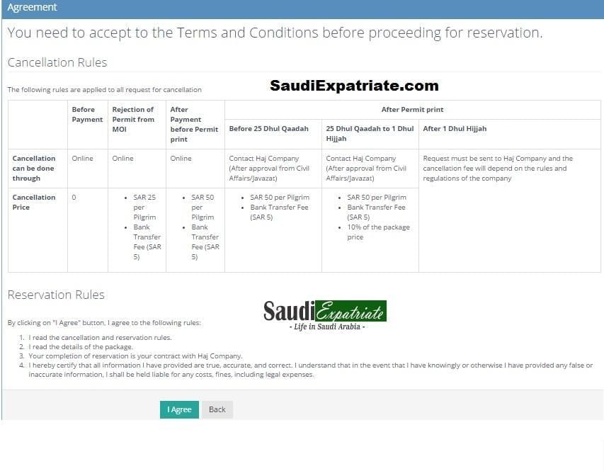 Hajj Details in Saudi-SaudiExpatriate.com