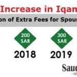 2% Increase in Iqama Fee, Cancellation of Extra Fees for Spouse & Chilren-SaudiExpatriate.com