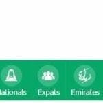 Register for MOI Abhser Account Online & Activate it-SaudiExpatriate.com