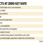 Products at GST Zero Rate (Goods & Service Tax)-SaudiExpatriate.com