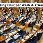 40 Working Hours per Week with 2 Week Offs-Saudiexpatriate.com