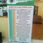 List of latest Traffic Fines in Saudi Arabia displayed-SaudiExpatriate.com