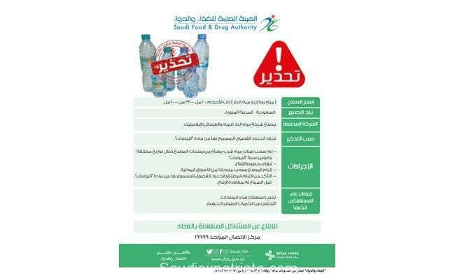 Saudi Food & Drug Authority (SFDA)-SaudiExpatriate.com