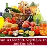 Increase in Food Stuff, Vegetables, Fruits & Taxi Fares-SaudiExpatriate.com