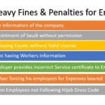List of Heavy Fines & Penalties for Employers in Saudi Arabia-SaudiExpatriate.com