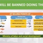 Latest list of Job Categories with Saudization-SaudiExpatriate.com