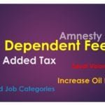 Top Reasons for Expatriates leaving Saudi Arabia-SaudiExpatriate.com