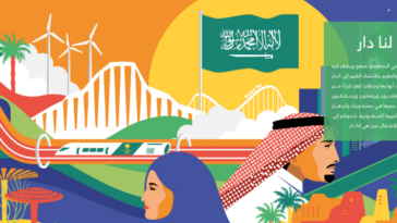 Saudi National Day 2021