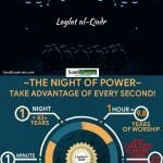 Laylatul Qadr - The Night of Power SaudiExpatriate.com