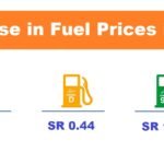 Aramco announces decrease in Fuel Prices in KSA-SaudiExpatriate.com