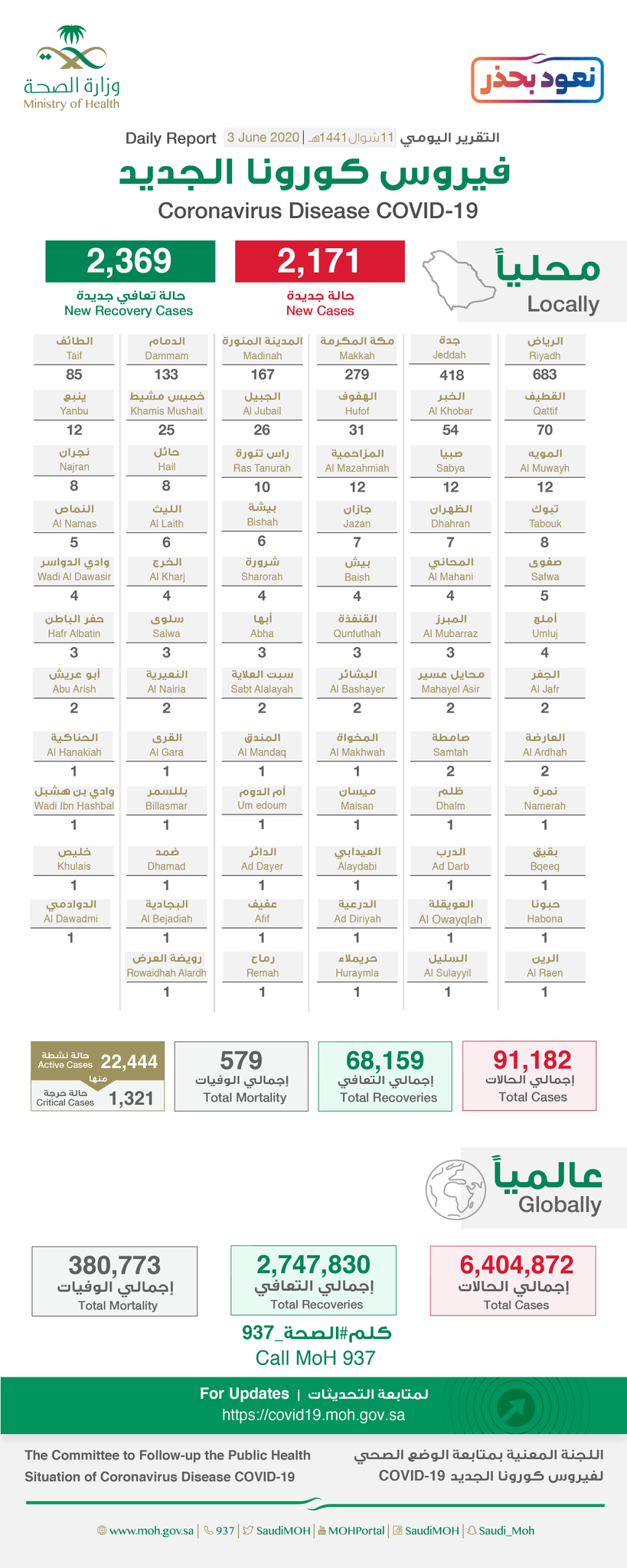 Coronavirus-Saudi-Arabia-June-03