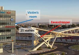 Lamphone - Hackers can Listen through your Room Light