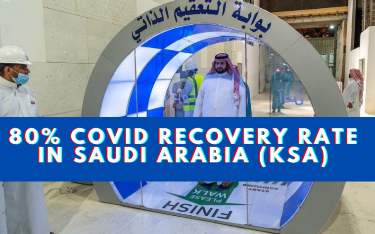 80% COVID recovery Rate in Saudi Arabia (KSA)
