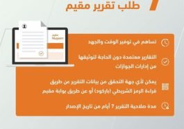 Steps Muqeem Report Request Service launched by Jawazat-SaudiExpatriate.com