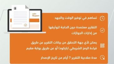 Steps Muqeem Report Request Service launched by Jawazat-SaudiExpatriate.com