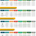 Saudization-Nitaqat-for-IT-and-Communication-Sector-Saudi-Arabia-SaudiExpatriate.com