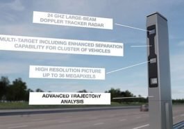 New Features of Saher Camera Saudi Traffic Rules SaudiExpatriate.com