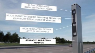 New Features of Saher Camera Saudi Traffic Rules SaudiExpatriate.com